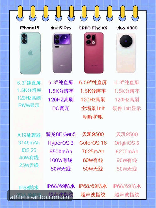 安博A7X2安卓版最新动态：实战派用户亲测，数据投注体验全面升级